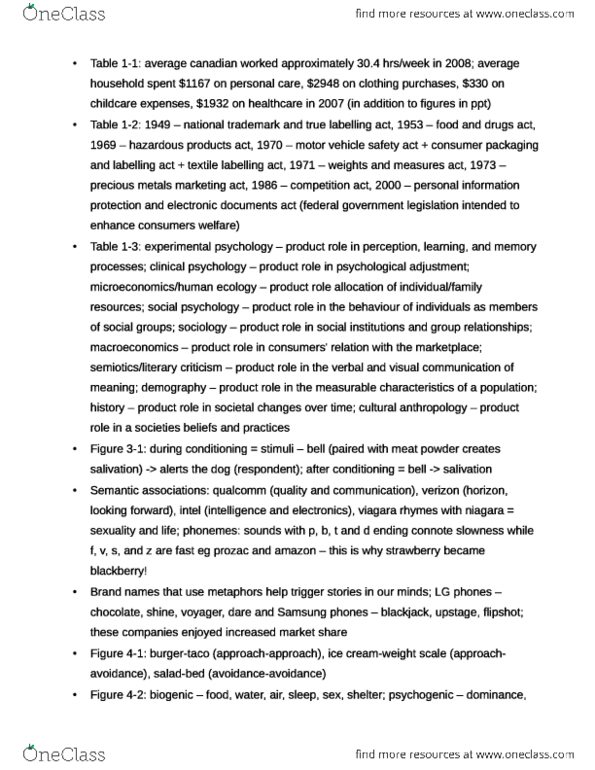 Adms Study Guide Fall Midterm Macroeconomics Clam