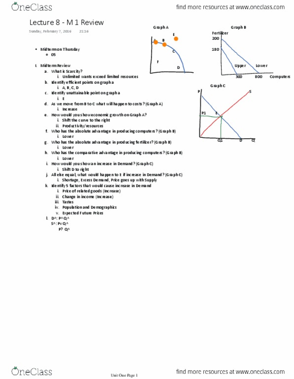 Econ Study Guide Spring Midterm Absolute Advantage