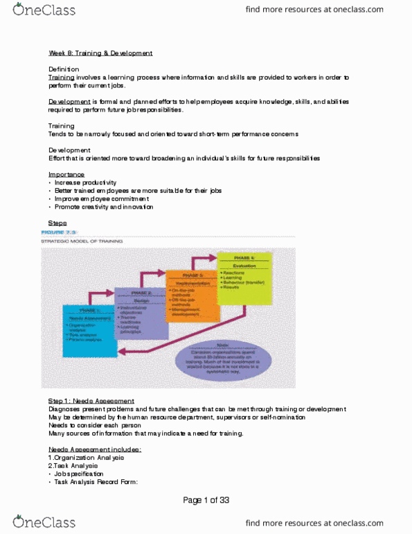 Adms Final Hrm Exam Notes Oneclass