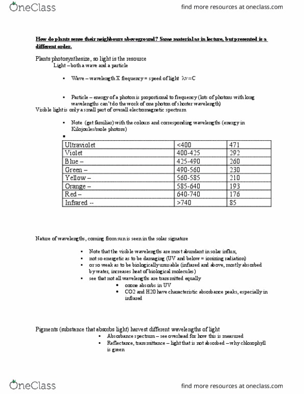 BIOLOGY 1M03 Lecture Notes - Lecture 20: Shade Tolerance, Germination, Absorption Spectroscopy thumbnail