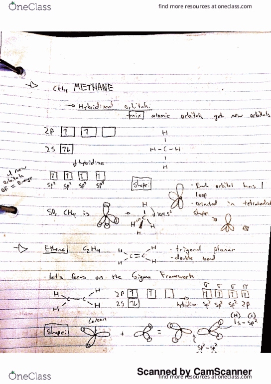 CHEM 231 Lecture 5: hybridized orbital breakdown thumbnail