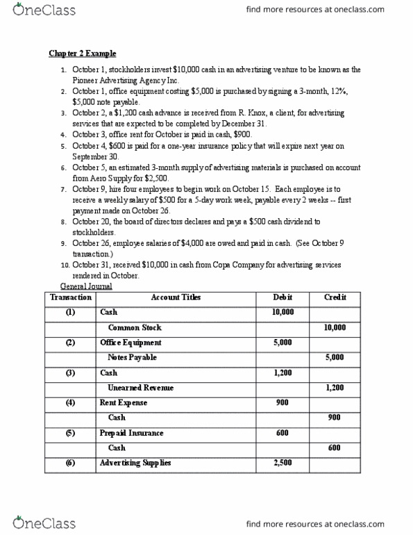 ACBU 2222 Lecture Notes - Lecture 5: Deferral, Cash Advance, General Ledger thumbnail