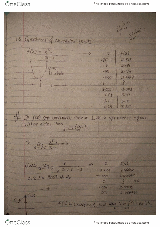 MATH-2114 Lecture 2: Calculus 1.2 Graphical and Numerical Limits thumbnail