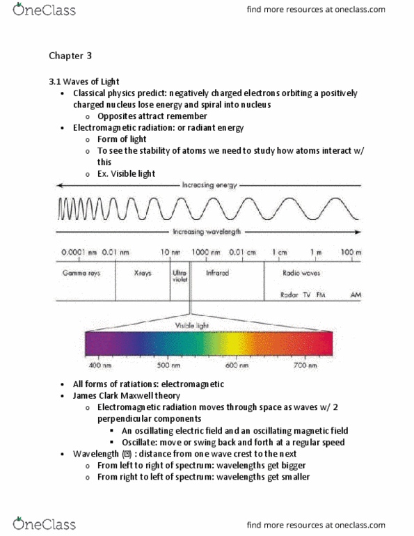 CH-1010 Chapter Notes - Chapter 3: Joseph Von Fraunhofer, Johann Jakob Balmer, Fraunhofer Lines thumbnail