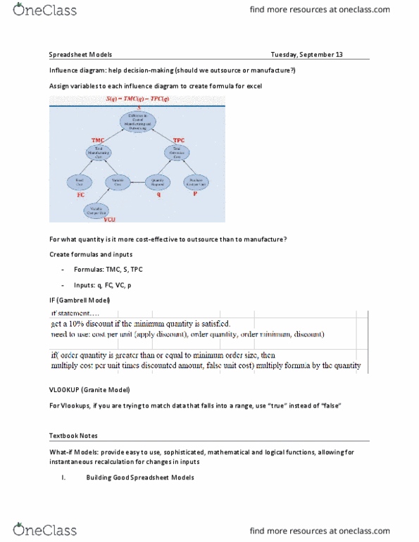 ACCT 4550 Lecture Notes - Lecture 4: Influence Diagram, Bubble Chart, Variable Cost thumbnail