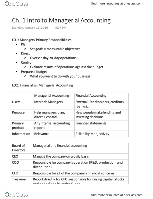 ACC 202 Chapter Notes - Chapter 1: Institute Of Management Accountants, Social Capital, International Financial Reporting Standards thumbnail