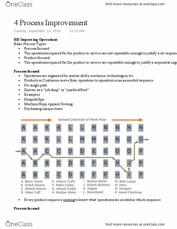 SCM 303 Lecture Notes - Lecture 4: Six Sigma, Total Quality Management, Job Shop thumbnail