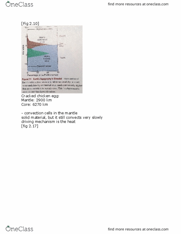 EAS201 Lecture Notes - Lecture 2: Plate Tectonics, Aulacogen, Subduction thumbnail