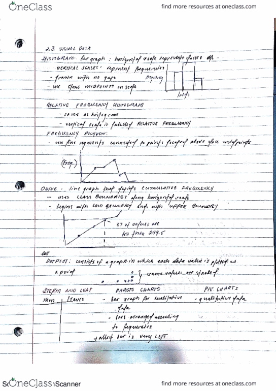MATH 2233 Lecture 2: Chapter 2.3: Notes and Exercises thumbnail