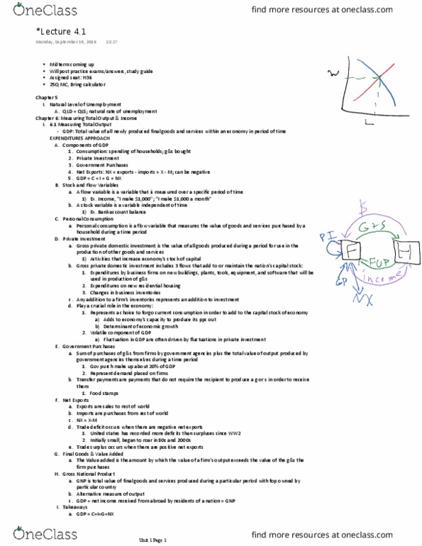 ECON 2002.01 Lecture 7: GDP thumbnail