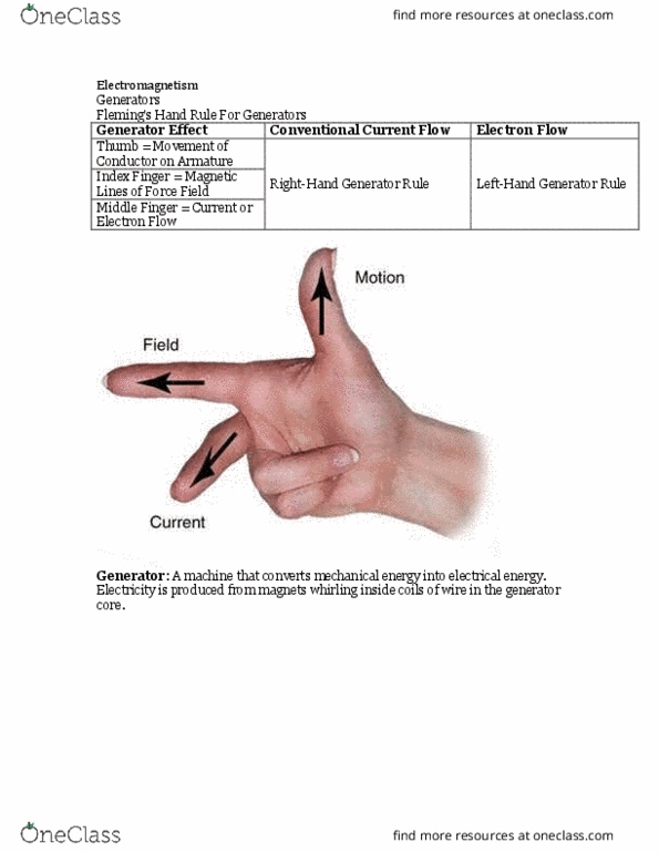 PHYSICS 1L03 Chapter Notes - Chapter 4: Slip Ring, Transformer, Induction Motor thumbnail