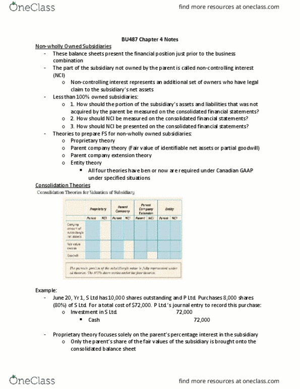 BU487 Chapter Notes - Chapter 4: Discounted Cash Flow, Business Valuation, Financial Statement thumbnail