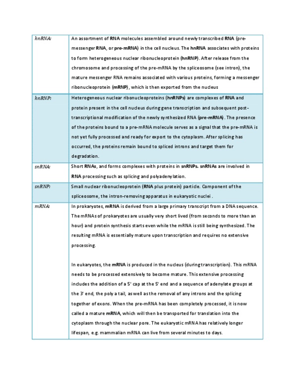 BIOL 200 Lecture Notes - Spliceosome, Precursor Mrna, Chromosome thumbnail