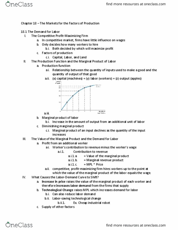 ECON 101 Chapter Notes - Chapter 18: Marginal Revenue, Marginal Product, Production Function thumbnail