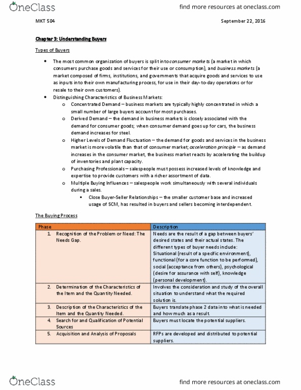 MKT 504 Chapter 3: Understanding Buyers thumbnail