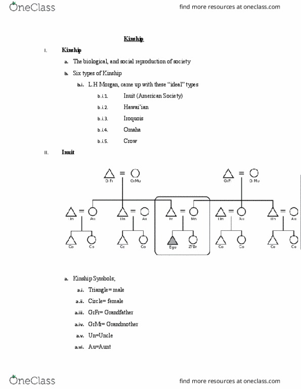 AN 101 Lecture Notes - Lecture 8: Eskimo Kinship, Hawaiian Kinship, Social Reproduction thumbnail