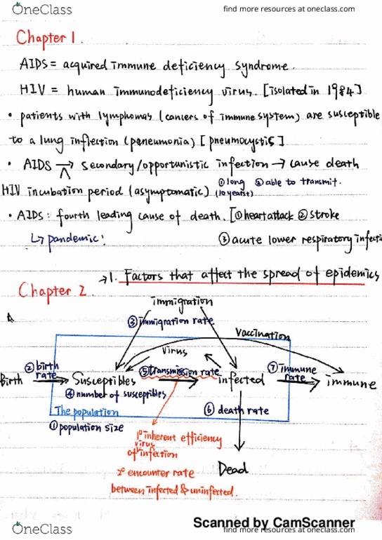 BIO SCI 45 Chapter 1-2: AIDS Chapter1+2 thumbnail
