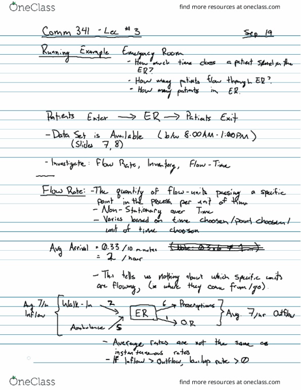 COMM 341 Lecture Notes - Lecture 3: Beak thumbnail