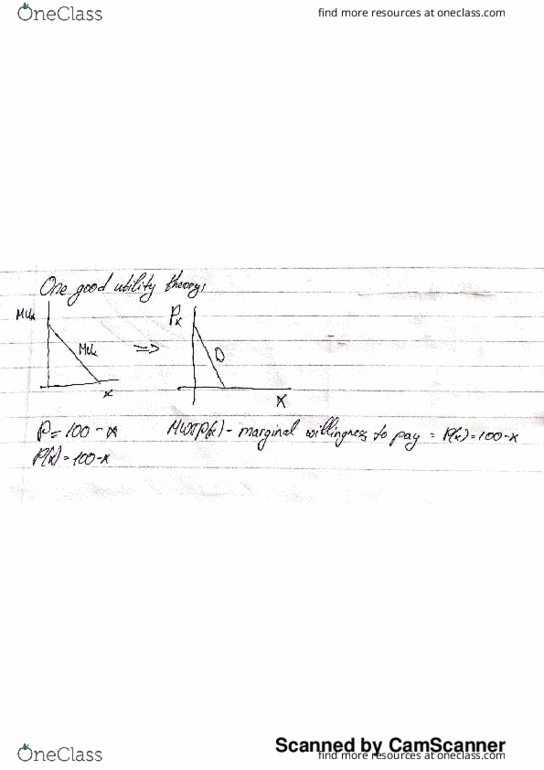 ECO200Y1 Lecture 2: Consumer Theory and Indifference Theory thumbnail