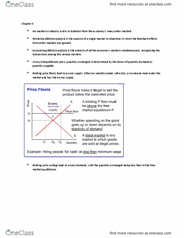 ECON 208 Chapter Notes - Chapter 5: Price Ceiling, Price Floor, Shortage thumbnail