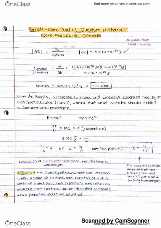 CHEM 1101 Lecture 22: Particle Wave Duality, Quantum Numbers and Magnetism thumbnail