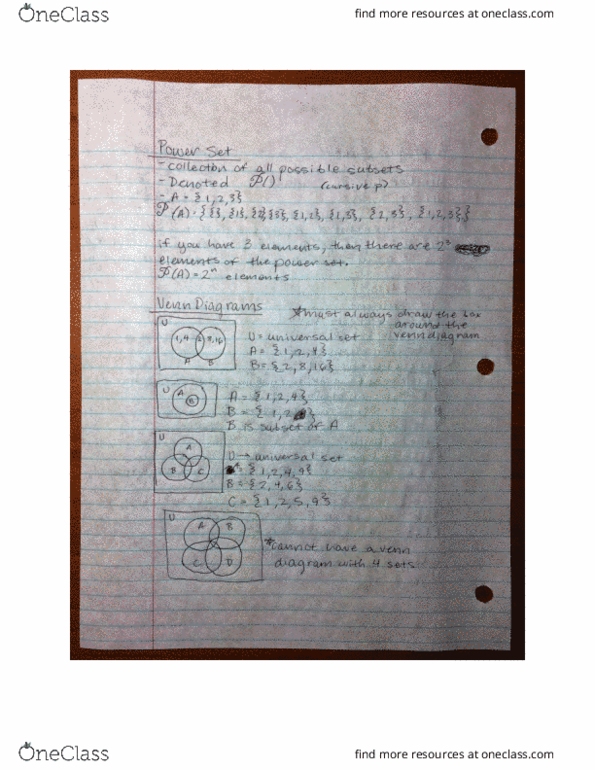 CS 1100 Lecture Notes - Lecture 16: Venn Diagram thumbnail