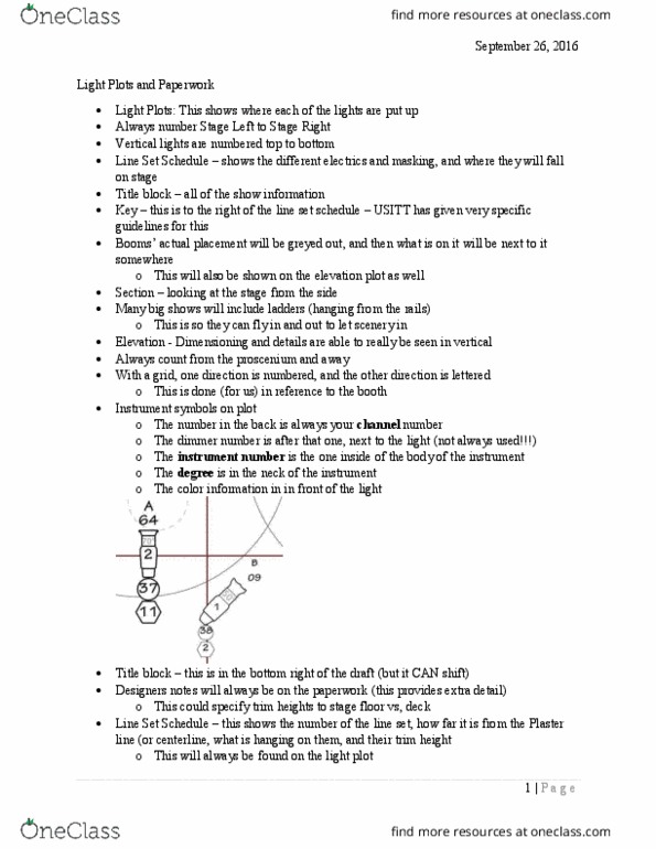 TH 2190 Lecture Notes - Lecture 13: Light Plot, United States Institute For Theatre Technology, Proscenium thumbnail