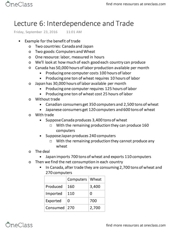 ECON 201 Lecture Notes - Lecture 6: Absolute Advantage, Opportunity Cost, Comparative Advantage thumbnail