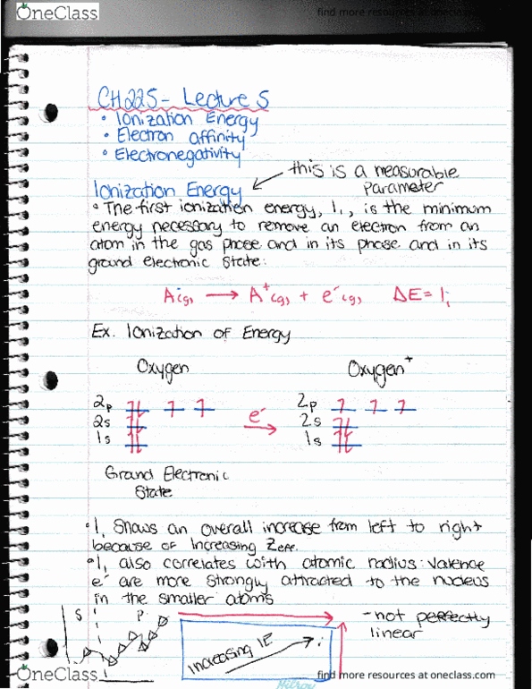 CH225 Lecture Notes - Lecture 5: Interactive Voice Response, Fax thumbnail