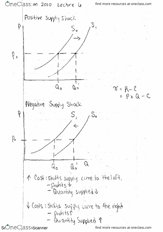 ECON 2010 Lecture 6: Demand Supply & Price Cont'd (2) thumbnail