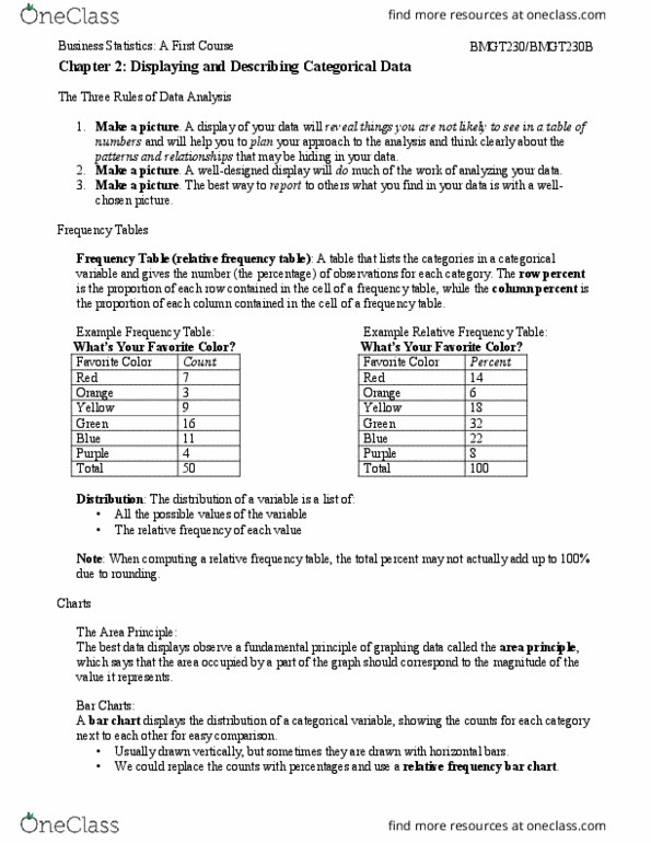 BMGT 230 Lecture Notes - Lecture 3: Marginal Distribution, Contingency Table, Bar Chart thumbnail