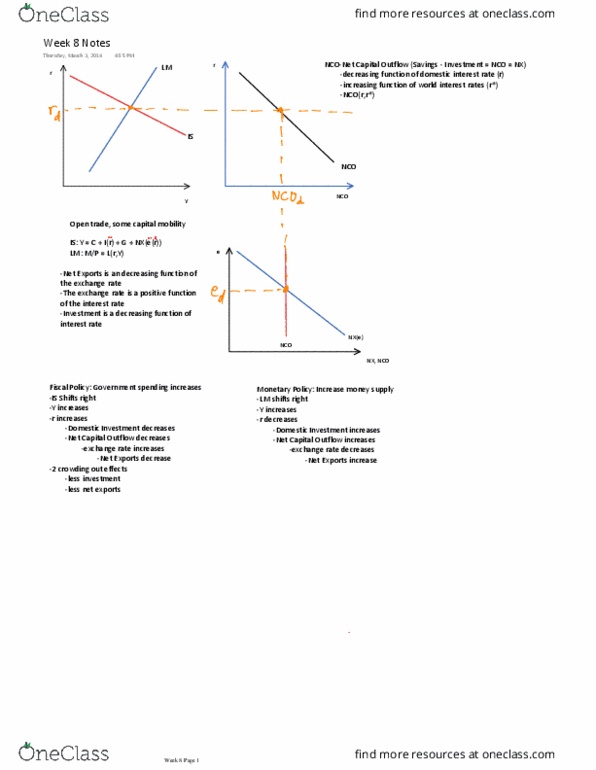ECON 322 Lecture Notes - Lecture 8: Government Spending, Money Supply, Price Level thumbnail