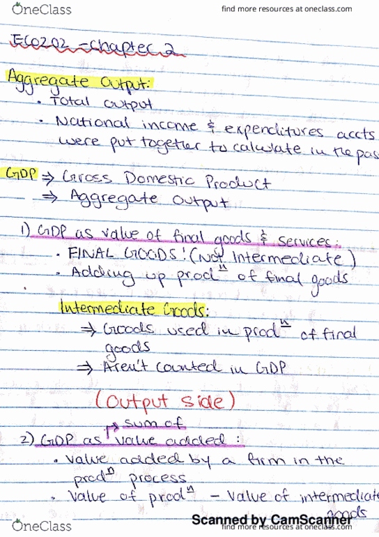 ECO202Y5 Chapter 2: ECO202 - Chapter 2 textbook notes thumbnail