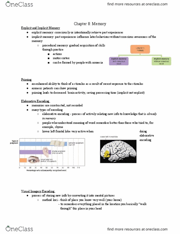 PSYCO104 Lecture Notes - Lecture 8: Suggestibility, Hermann Ebbinghaus, Electroconvulsive Therapy thumbnail