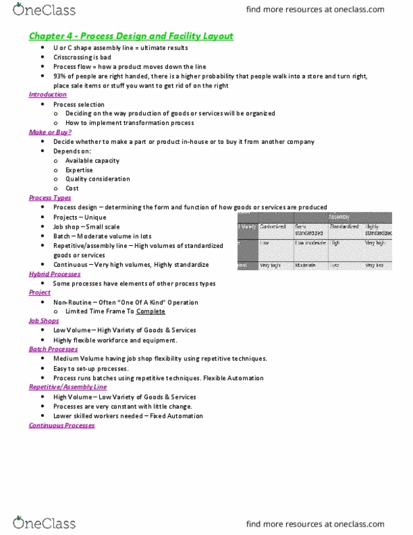 GMS 401 Chapter Notes - Chapter 4: Process Design, Job Shop, Material Handling thumbnail