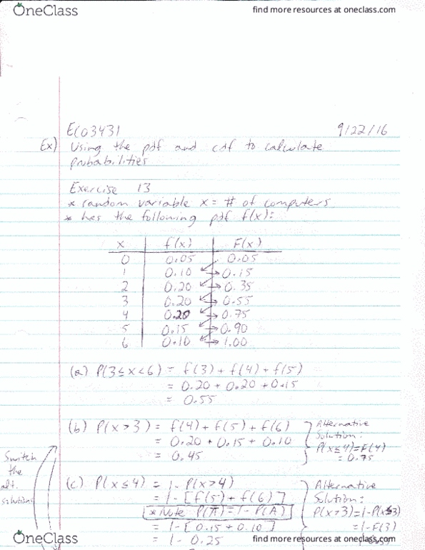 ECO-3431 Lecture Notes - Lecture 3: Itz, Lehrgeschwader 1 thumbnail