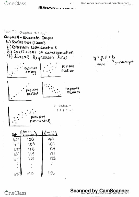 MAT 121 Lecture 4: Bivariate Graph thumbnail