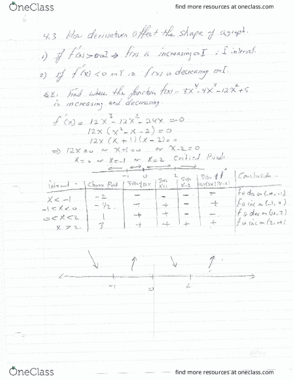 MTH 140 Lecture Notes - Lecture 8: Maxima And Minima, Grep, Glossary Of Ancient Roman Religion thumbnail