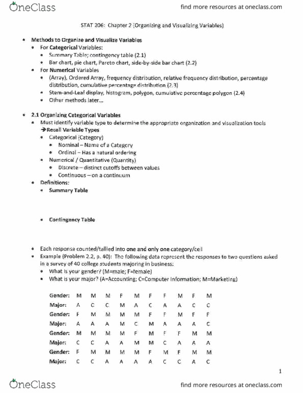 STAT 206 Chapter Notes - Chapter 2: Jack Nicholson, Bar Chart, Frequency Distribution thumbnail