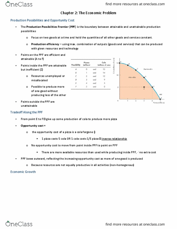 ECON102 Lecture Notes - Lecture 1: Capital Accumulation, Human Capital, Technological Change thumbnail