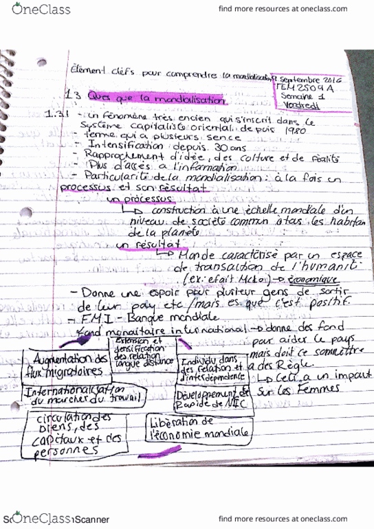 FEM 2509 Lecture 1: Note de cours semaine 1 FEM2509 thumbnail