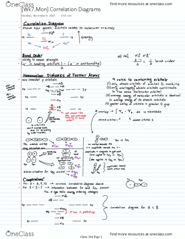 CHEM 20A Lecture 20: [Wk7.Mon] Correlation Diagrams thumbnail