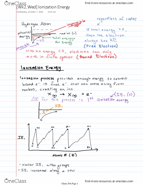 CHEM 20A Lecture 6: [Wk2.Wed] Ionization Energy thumbnail