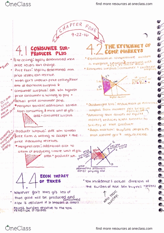 ECON101 Lecture Notes - Lecture 4: Price Ceiling, Tax Incidence, Economic Surplus thumbnail