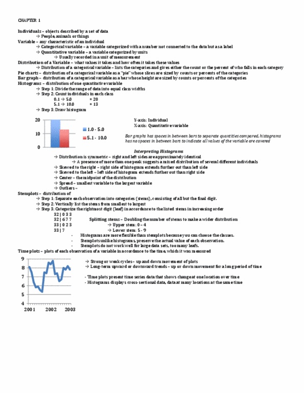 STAT 101 Chapter Notes - Chapter 1: Bar Chart, Time Series, Categorical Variable thumbnail