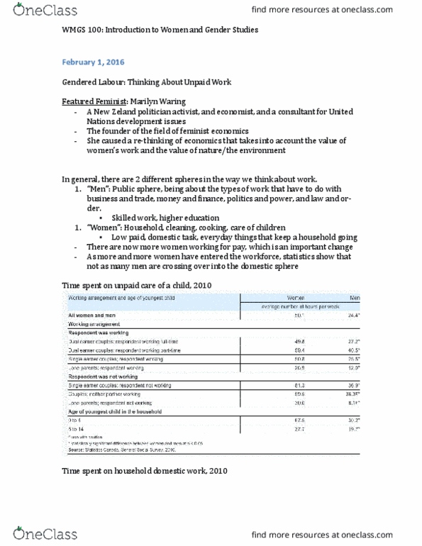 WMGS 101 Lecture Notes - Lecture 3: Public Sphere, Annulation, Marilyn Waring thumbnail