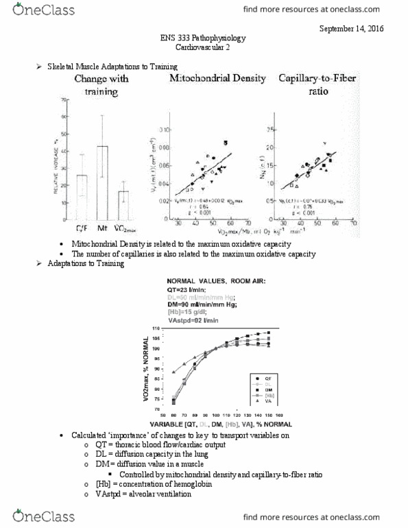 ENS 333 Lecture Notes - Lecture 2: Diastolic Heart Failure, Heart Failure, Ejection Fraction thumbnail