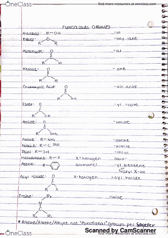 CHEM 251 Lecture 6: Functional Groups & Drawings thumbnail