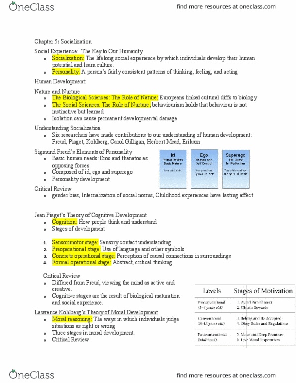SOC 1100 Lecture Notes - Lecture 5: Body Language, Impression Management, Thomas Theorem thumbnail