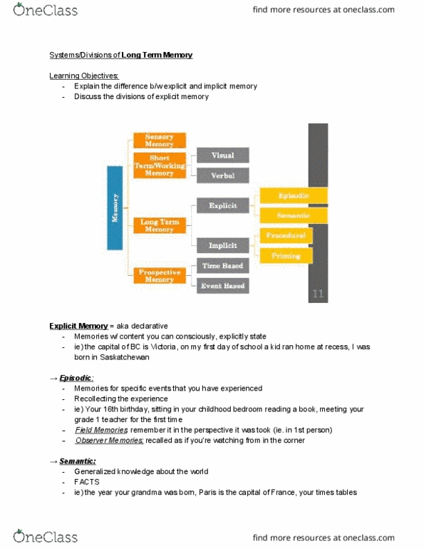 PSYC 101 Lecture Notes - Lecture 11: Suggestibility, Explicit Memory, Implicit Memory thumbnail